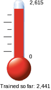 Olimometer 2.46